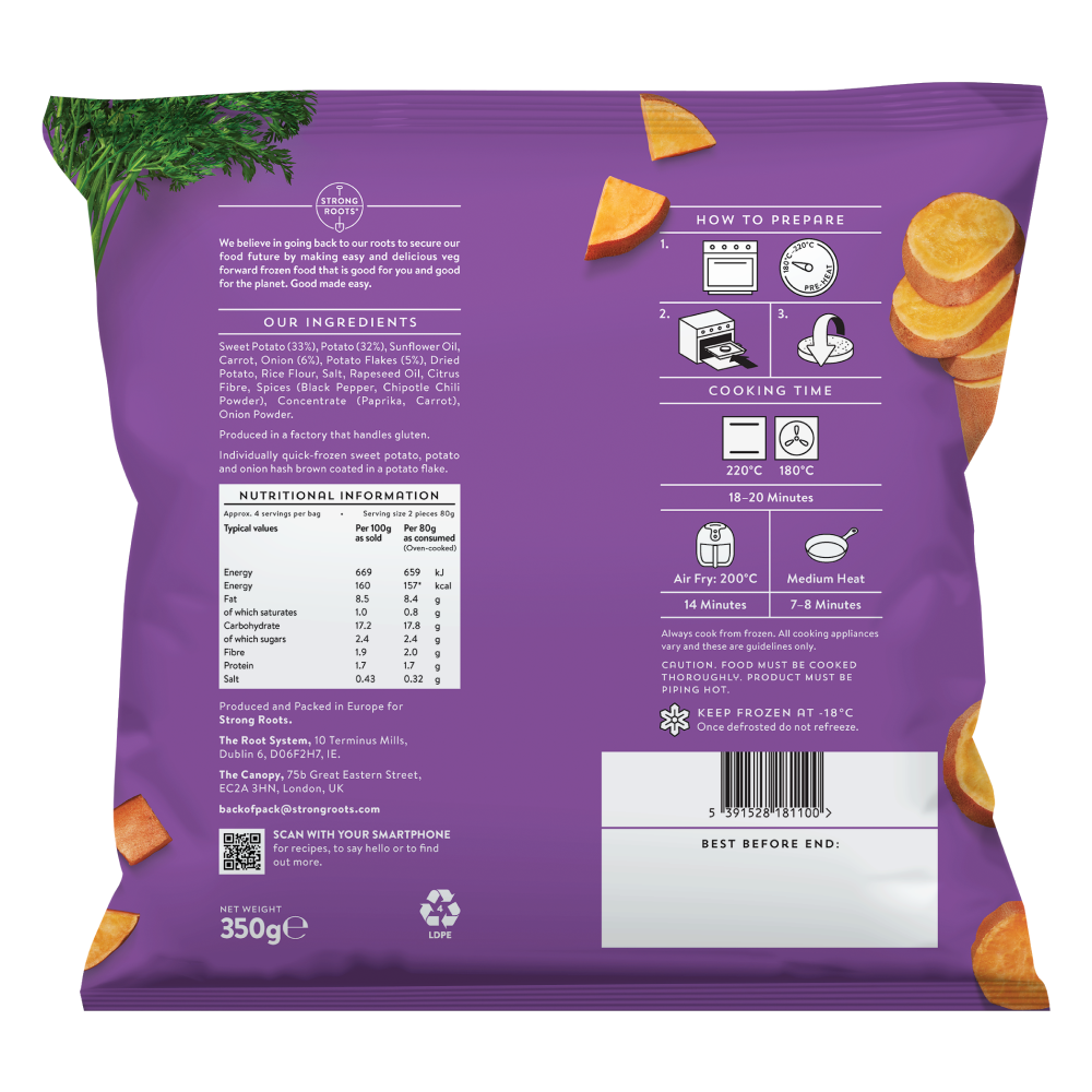 Sweet Potato Hash Brown